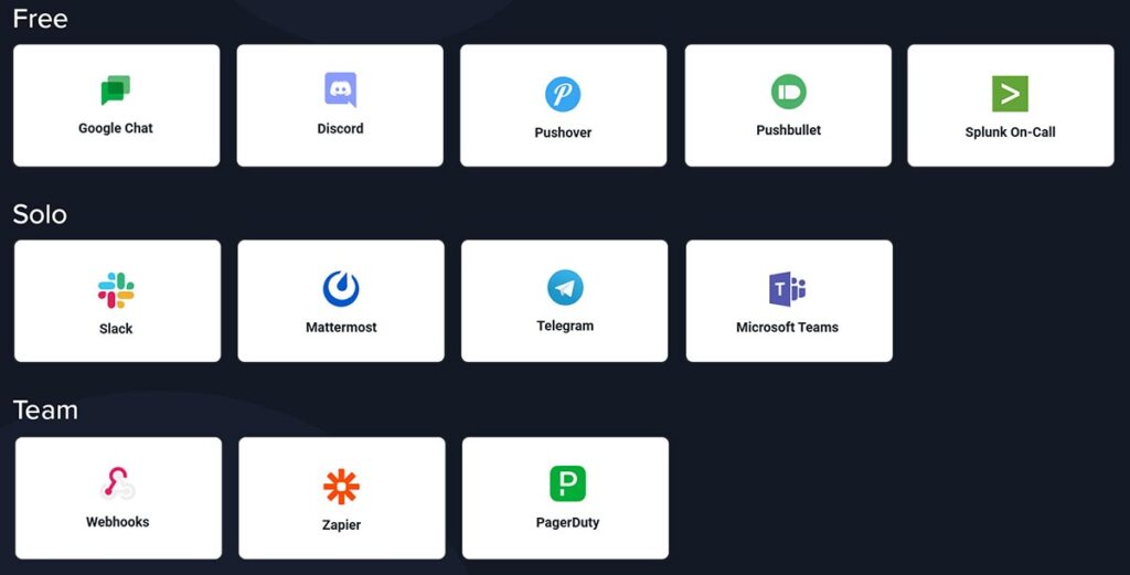 uptimerobot integrations plans overview